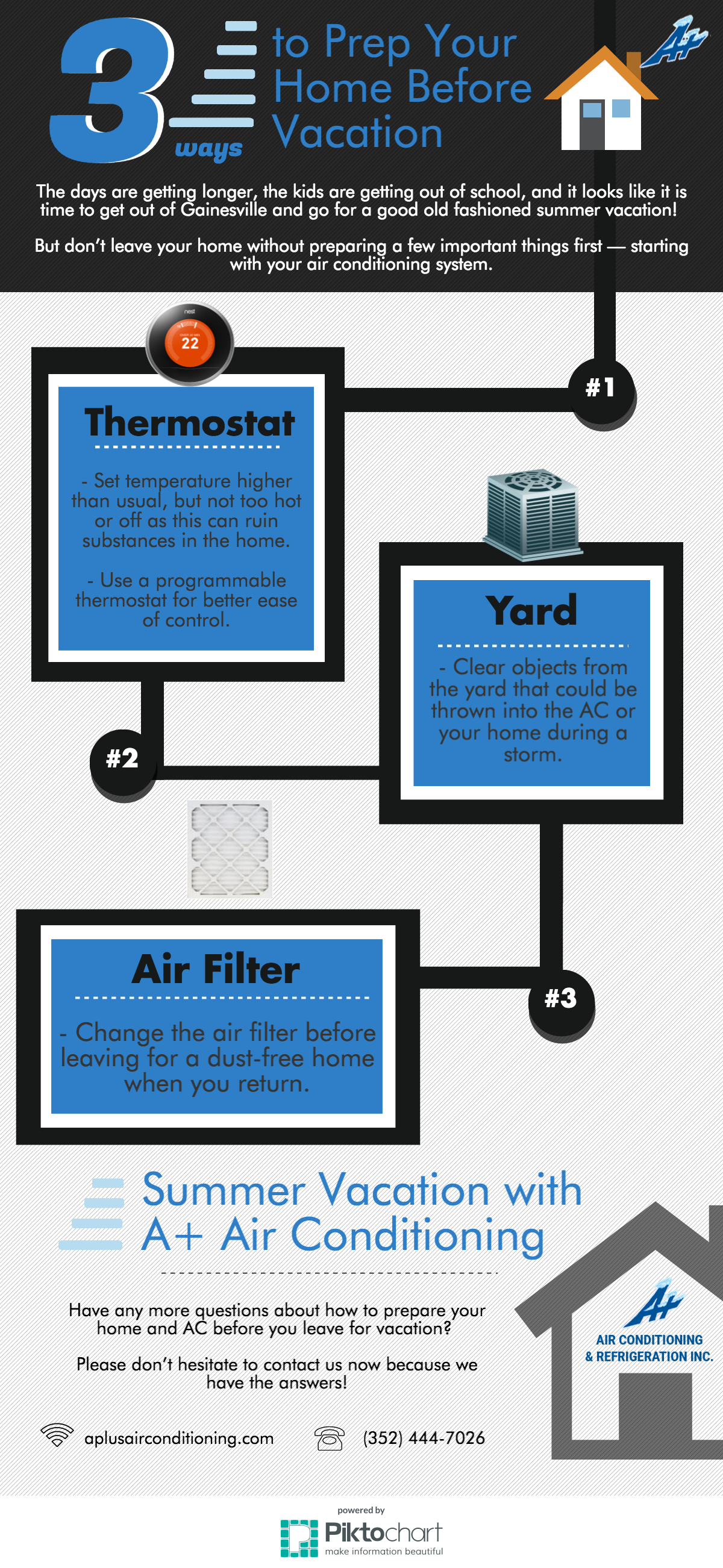 Summer AC Tips: How to Prepare Home for Vacation