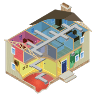 HVAC Zoning System | HVAC Products